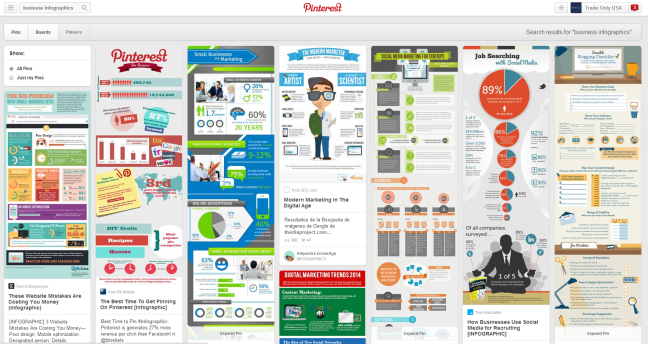 Pinterest Business Infographics